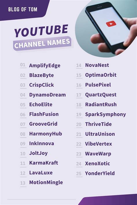 unique channel names for youtube